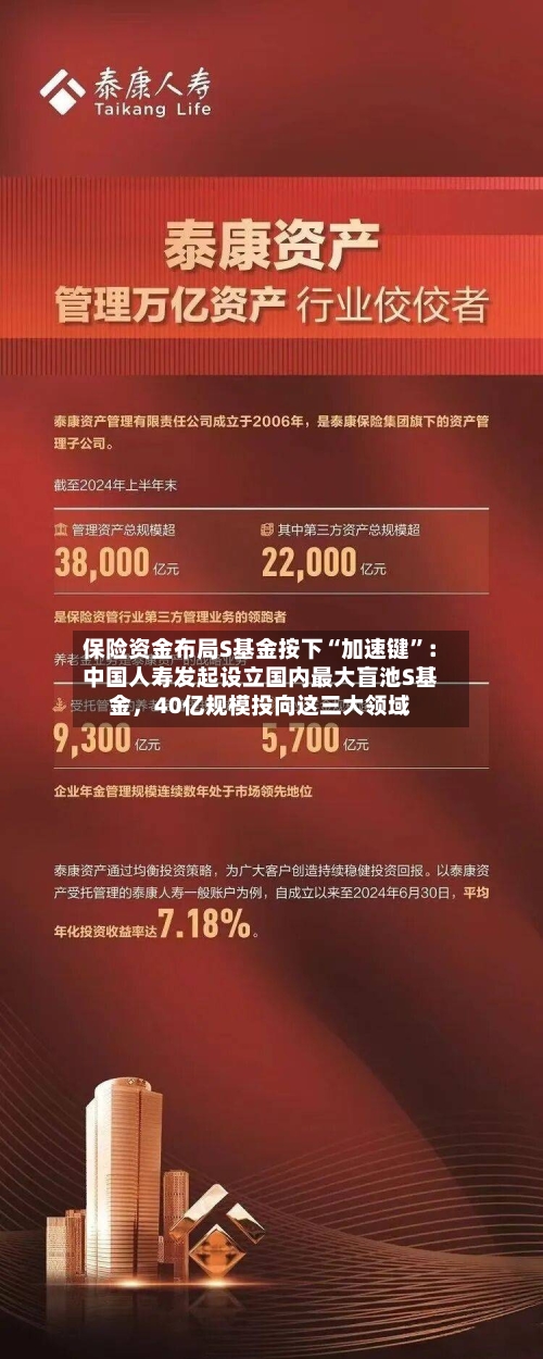 保险资金布局S基金按下“加速键”：中国人寿发起设立国内最大盲池S基金	，40亿规模投向这三大领域-第2张图片
