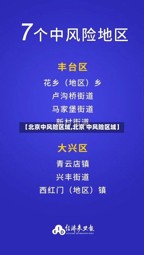【北京中风险区域,北京 中风险区域】