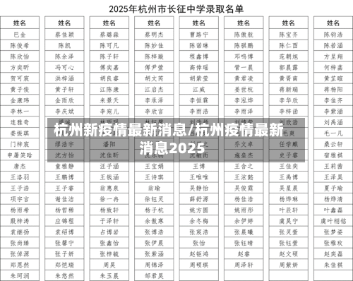 杭州新疫情最新消息/杭州疫情最新消息2025