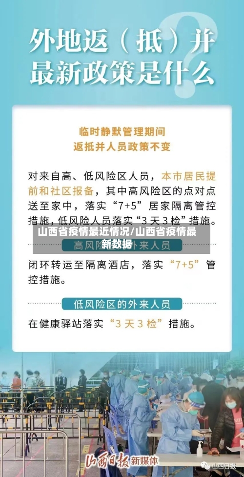 山西省疫情最近情况/山西省疫情最新数据-第3张图片