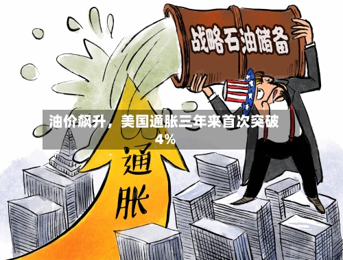 油价飙升，美国通胀三年来首次突破4%-第3张图片