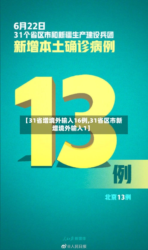 【31省增境外输入16例,31省区市新增境外输入1】-第3张图片