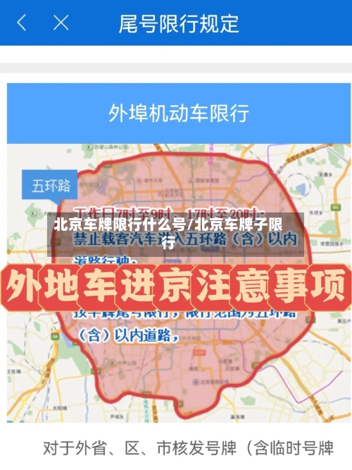 北京车牌限行什么号/北京车牌子限行