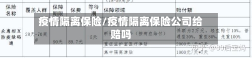 疫情隔离保险/疫情隔离保险公司给赔吗