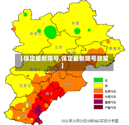 【保定最新限号,保定最新限号政策】-第2张图片