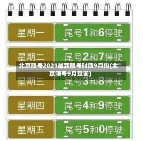 北京限号2021最新限号时间9月份(北京限号9月查询)-第3张图片