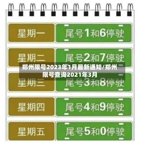 郑州限号2023年1月最新通知/郑州限号查询2021年3月-第3张图片