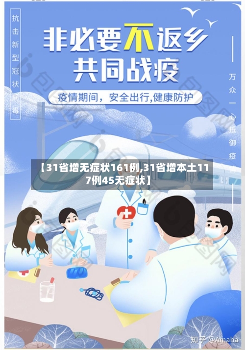 【31省增无症状161例,31省增本土117例45无症状】-第3张图片