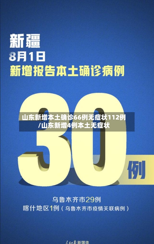 山东新增本土确诊66例无症状112例/山东新增4例本土无症状