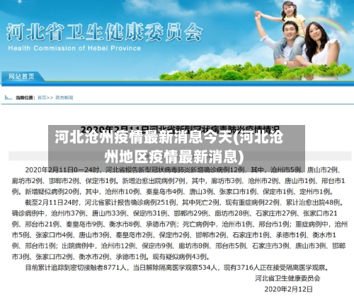 河北沧州疫情最新消息今天(河北沧州地区疫情最新消息)-第2张图片