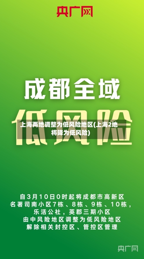 上海两地调整为低风险地区(上海2地将降为低风险)