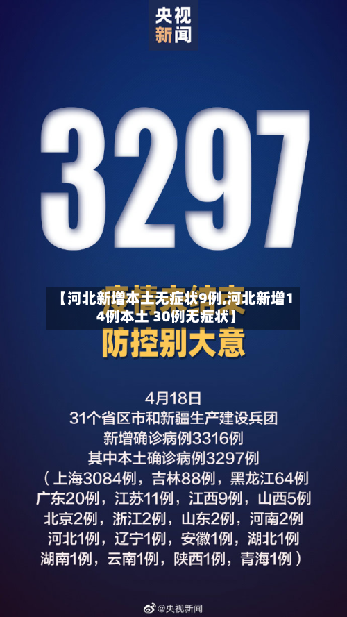 【河北新增本土无症状9例,河北新增14例本土 30例无症状】-第3张图片
