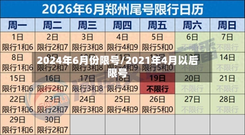 2024年6月份限号/2021年4月以后限号-第2张图片