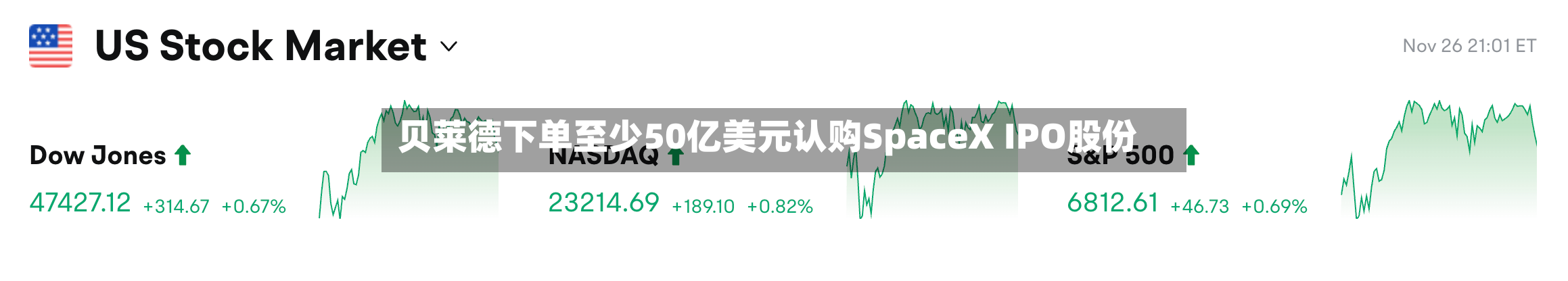 贝莱德下单至少50亿美元认购SpaceX IPO股份-第3张图片