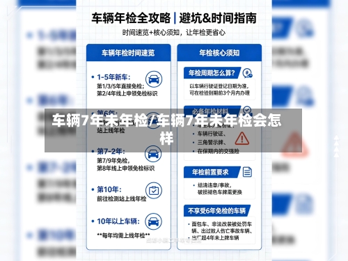车辆7年未年检/车辆7年未年检会怎样-第2张图片