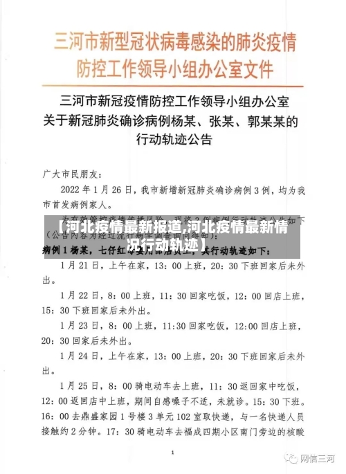 【河北疫情最新报道,河北疫情最新情况行动轨迹】