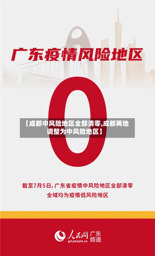 【成都中风险地区全部清零,成都两地调整为中风险地区】-第3张图片