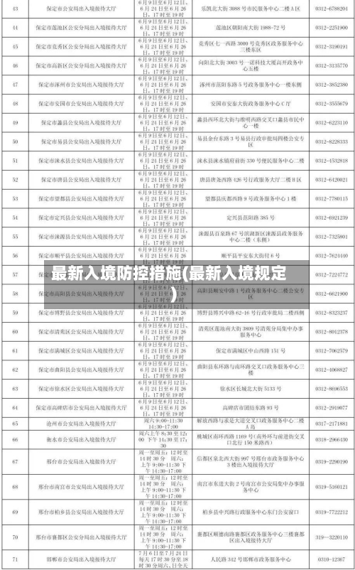 最新入境防控措施(最新入境规定)