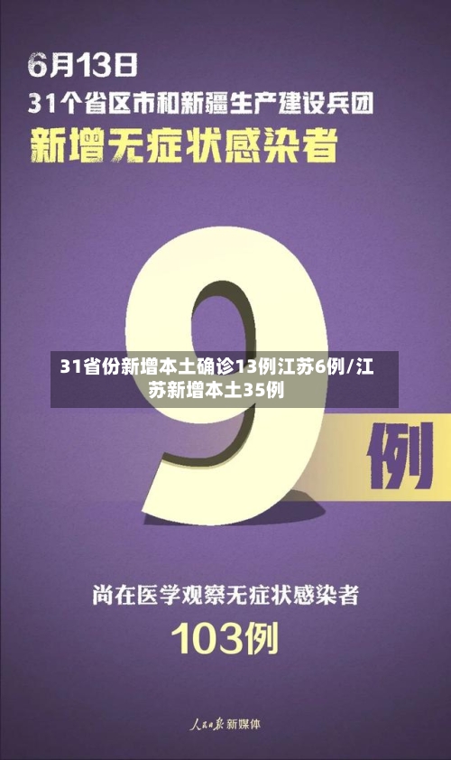 31省份新增本土确诊13例江苏6例/江苏新增本土35例-第2张图片