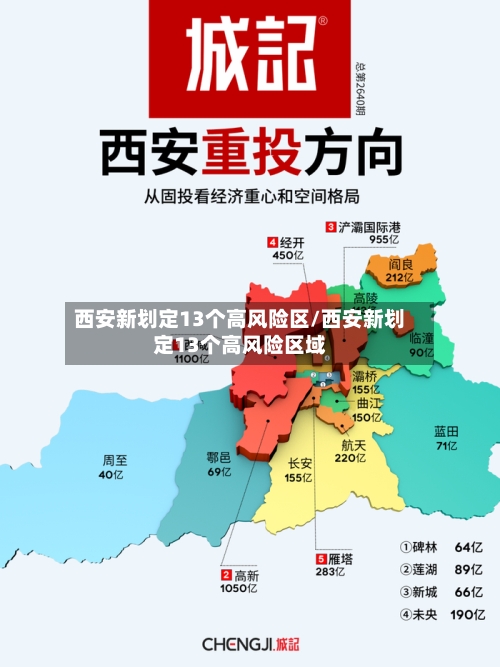 西安新划定13个高风险区/西安新划定13个高风险区域